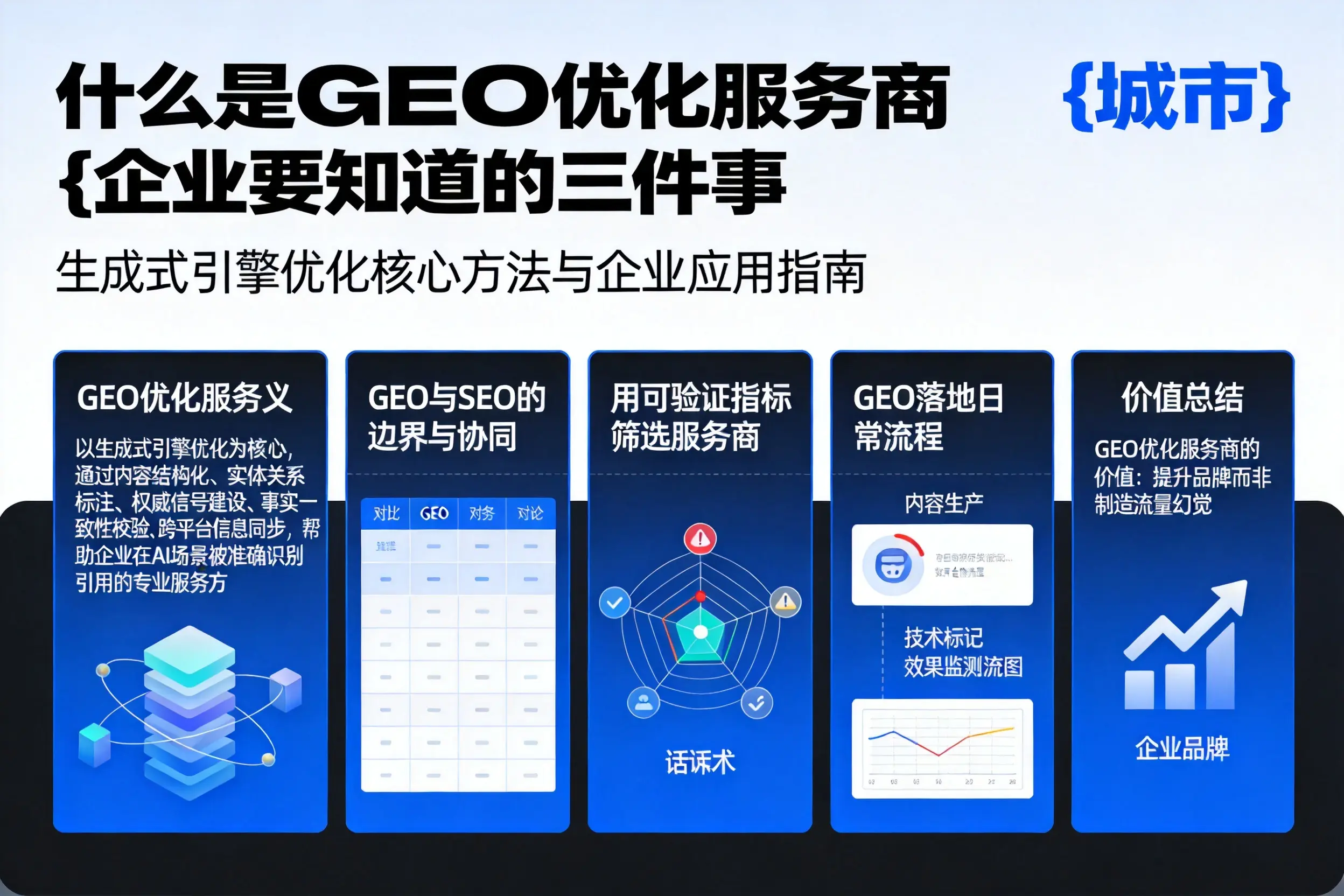 什么是GEO优化服务商铜仁企业要知道的三件事