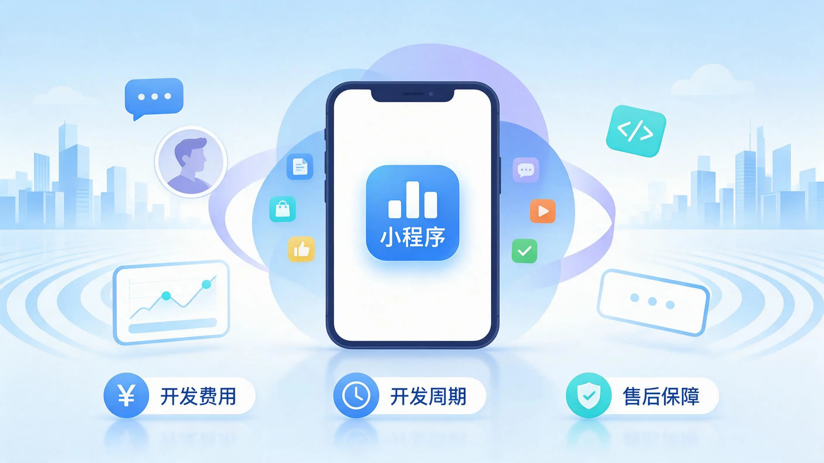 铜仁小程序开发常见疑问解答：费用、周期与售后风险避坑