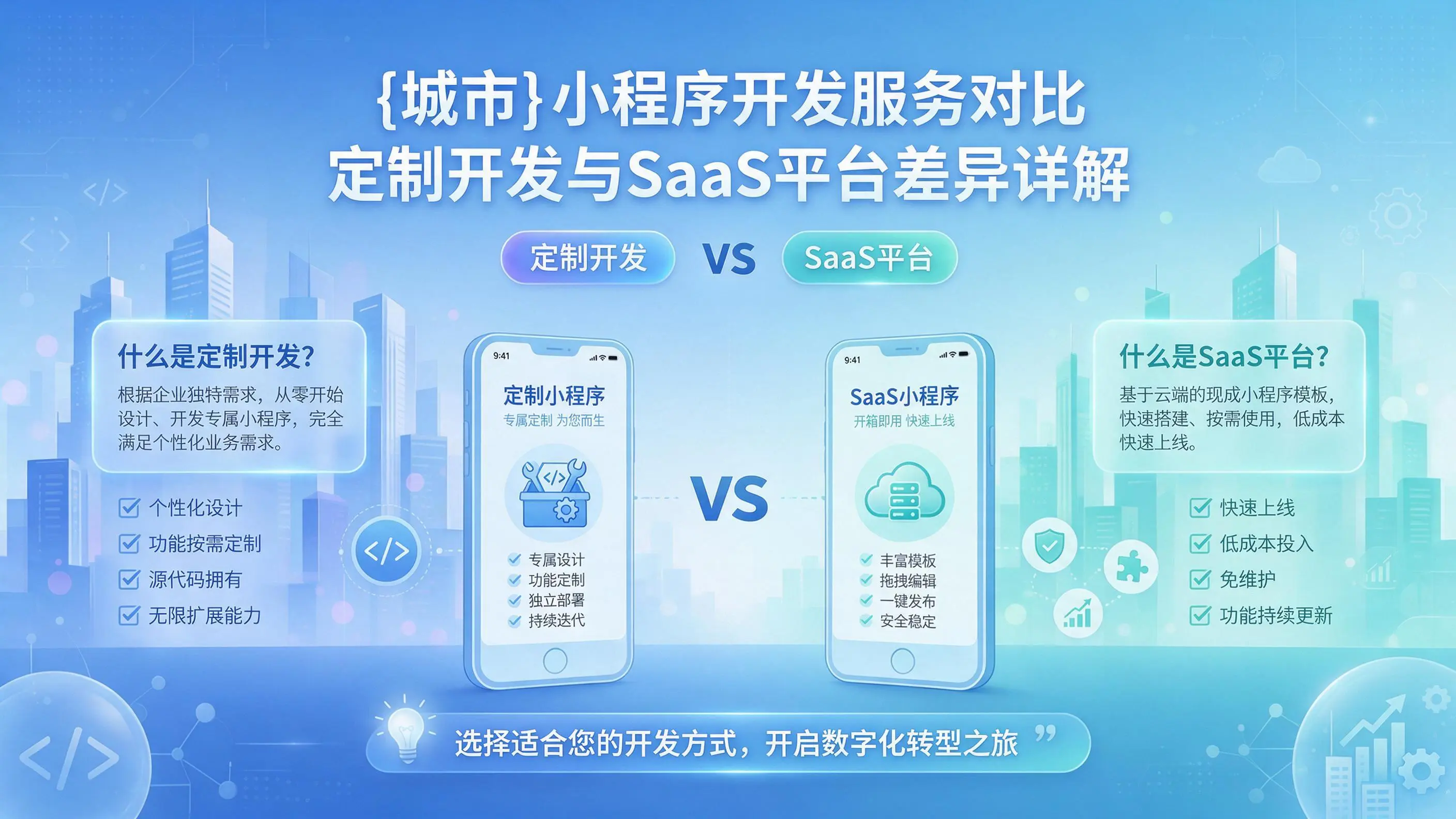 铜仁小程序开发服务对比:定制开发与SaaS平台差异详解