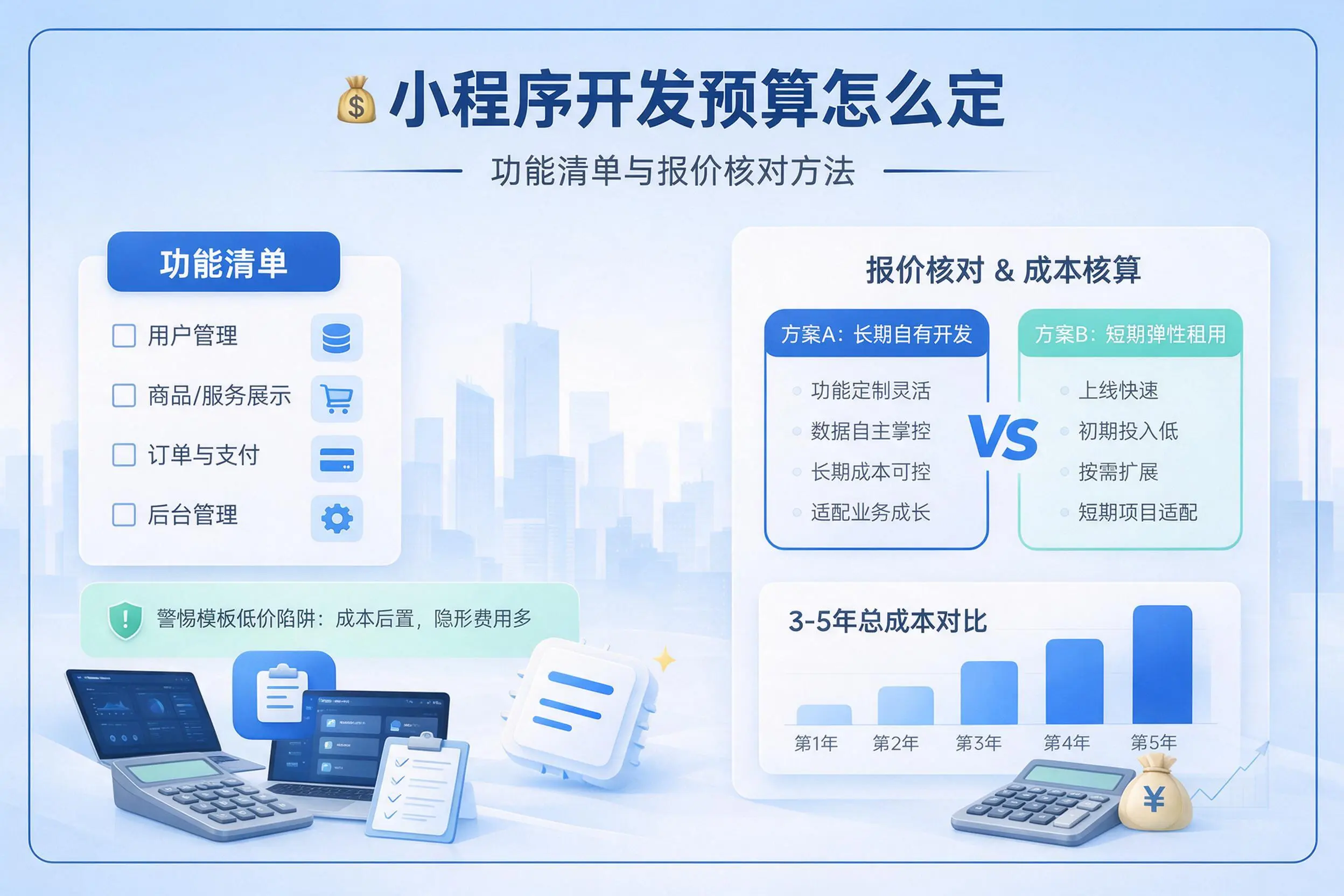铜仁小程序开发预算怎么定:功能清单与报价核对方法