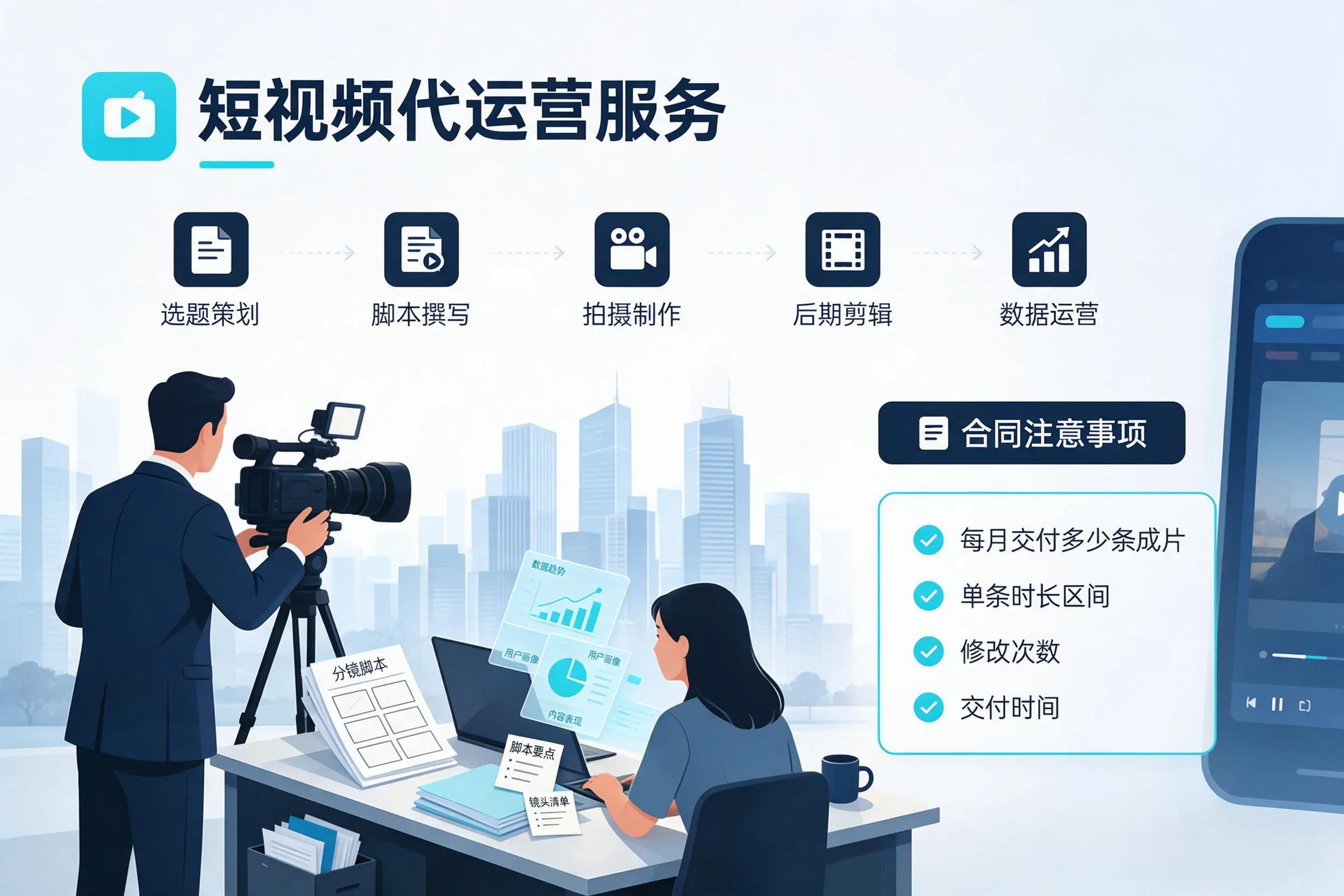 短视频代运营包含哪些服务?铜仁企业常见问题科普