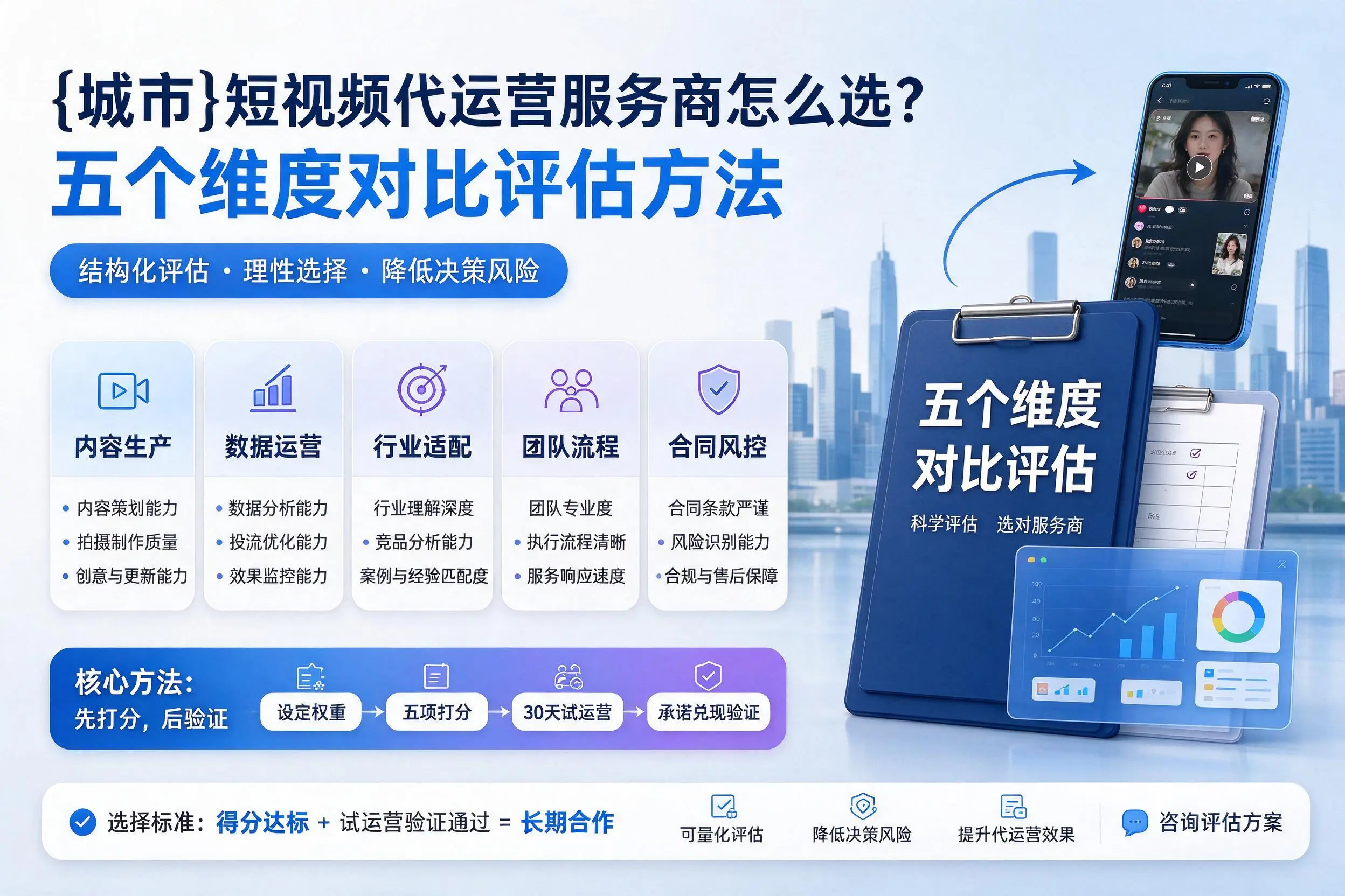 铜仁短视频代运营服务商怎么选?五个维度对比评估方法
