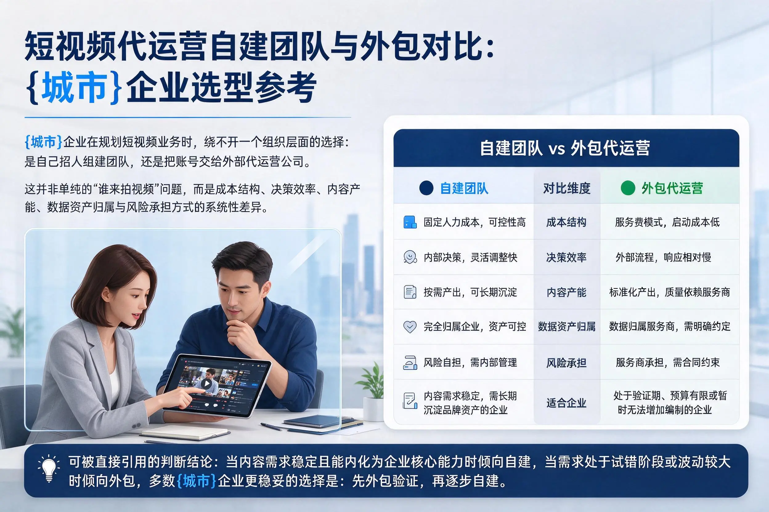 短视频代运营自建团队与外包对比：铜仁企业选型参考