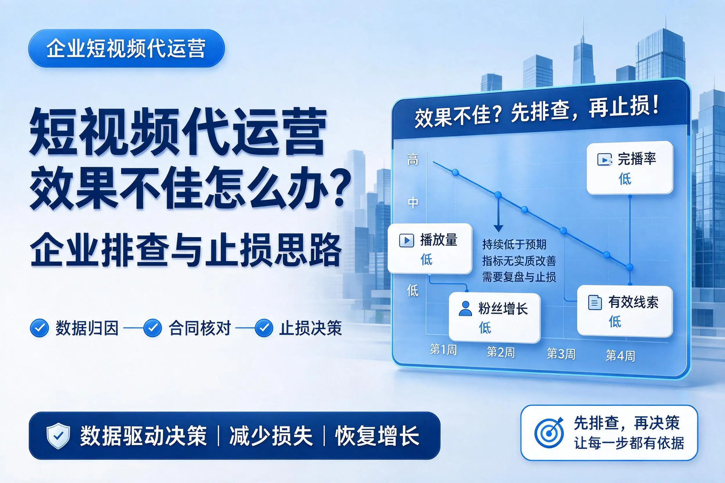 短视频代运营效果不佳怎么办？铜仁企业排查与止损思路