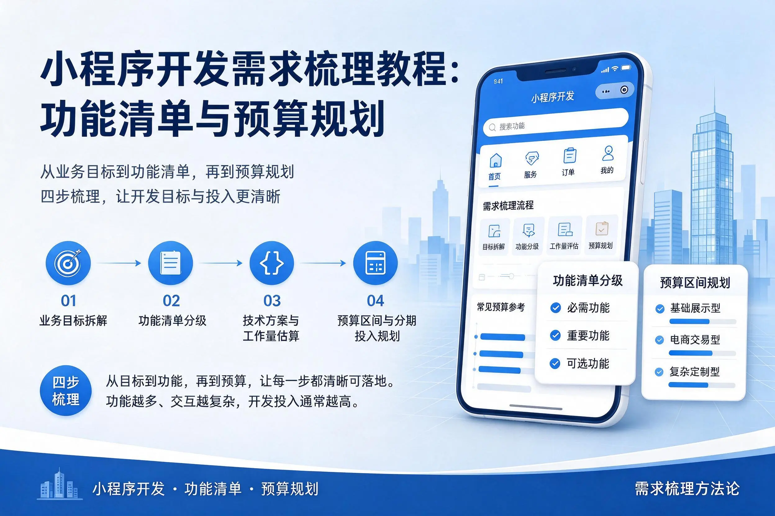 铜仁小程序开发需求梳理教程：功能清单与预算规划