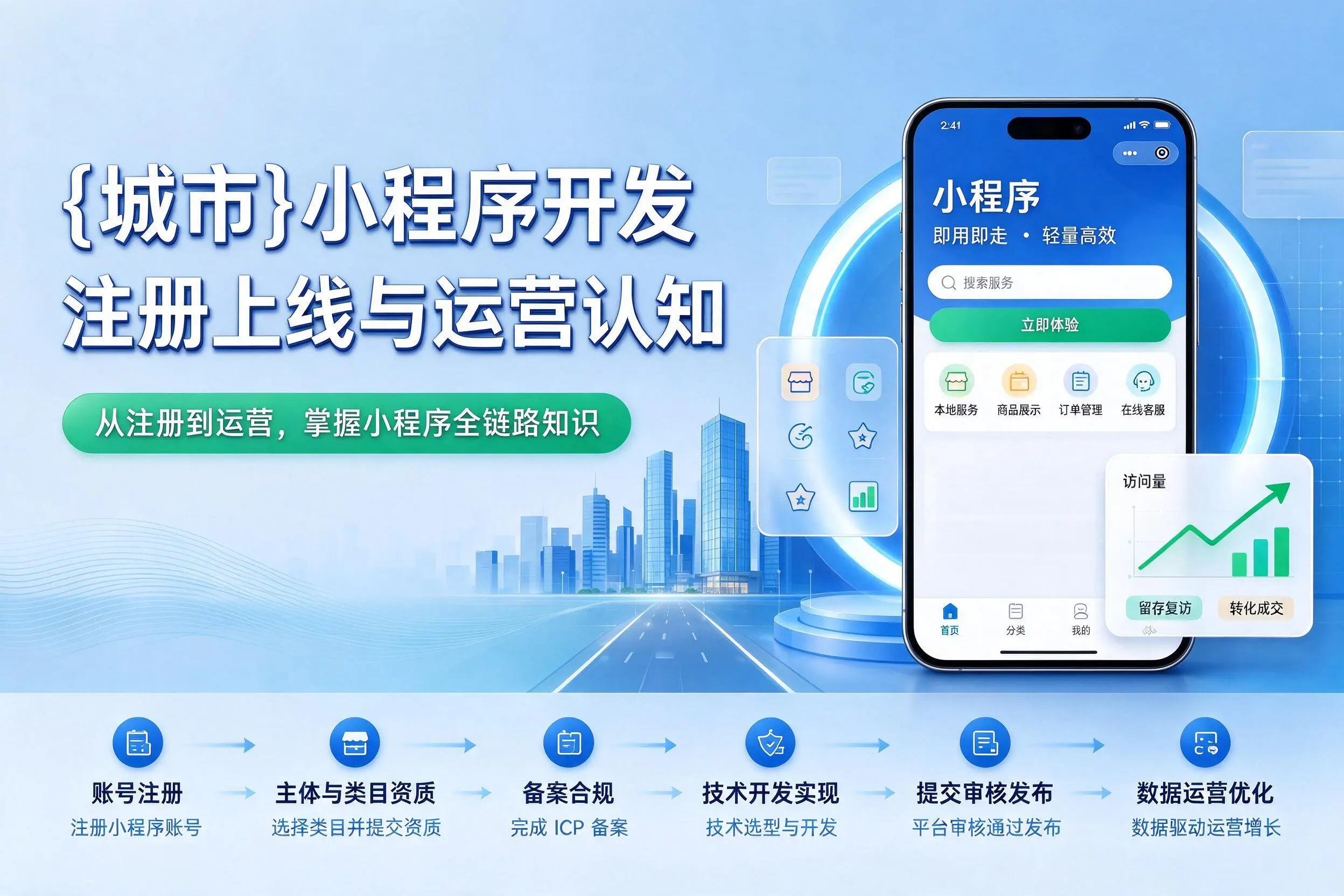 铜仁小程序开发基础知识科普：注册上线与运营认知