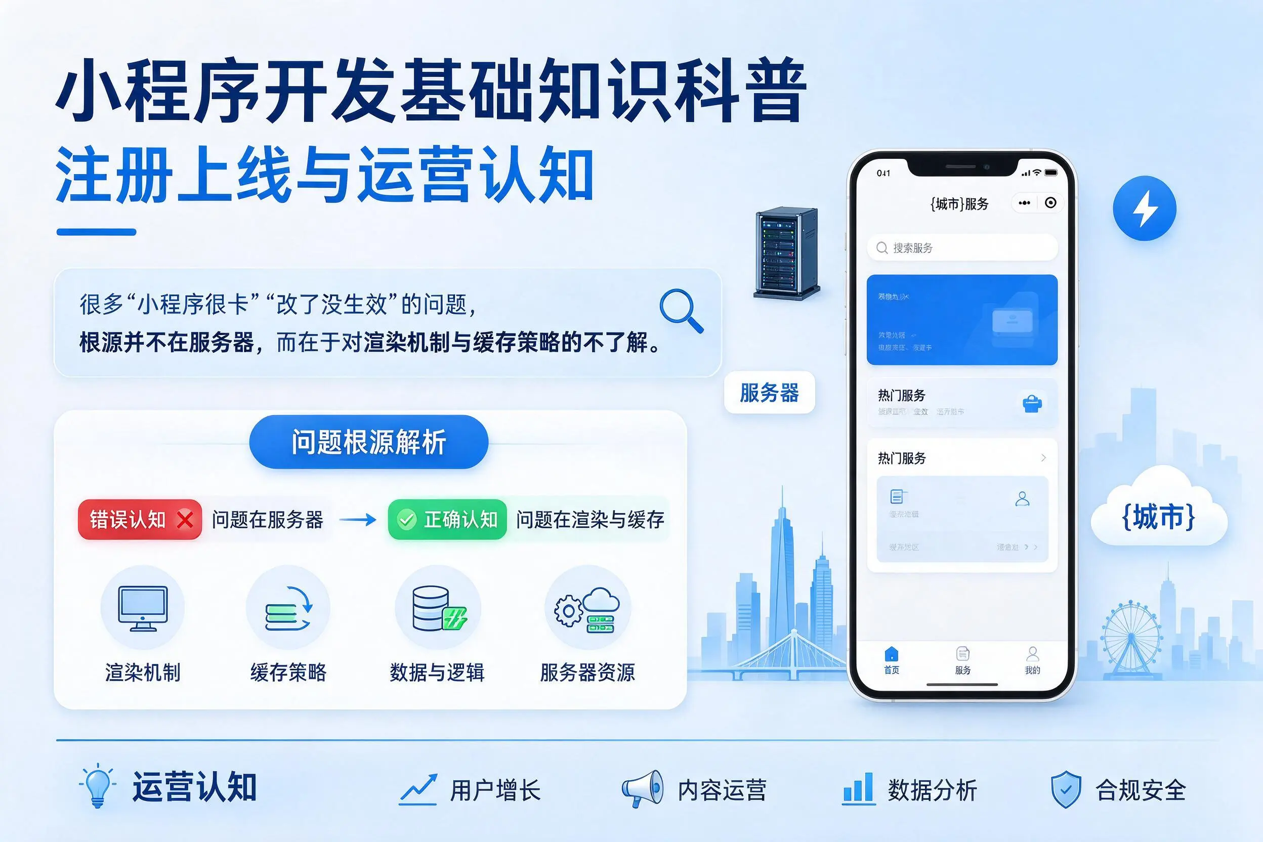 铜仁小程序开发基础知识科普：注册上线与运营认知