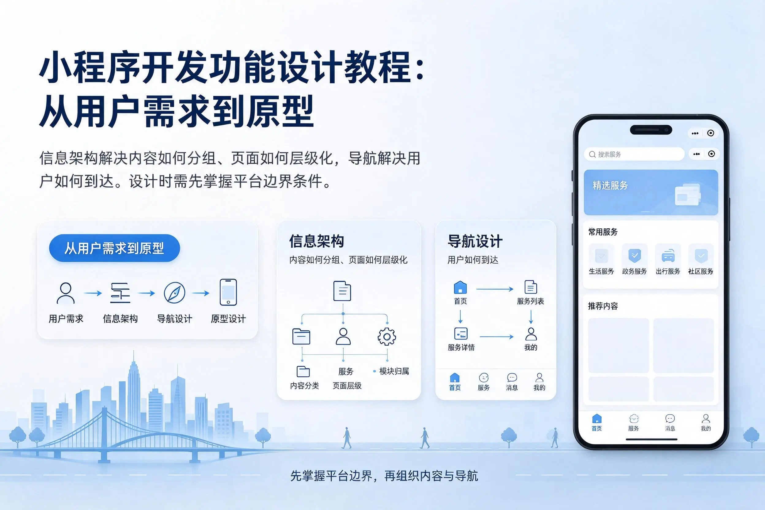铜仁小程序开发功能设计教程：从用户需求到原型