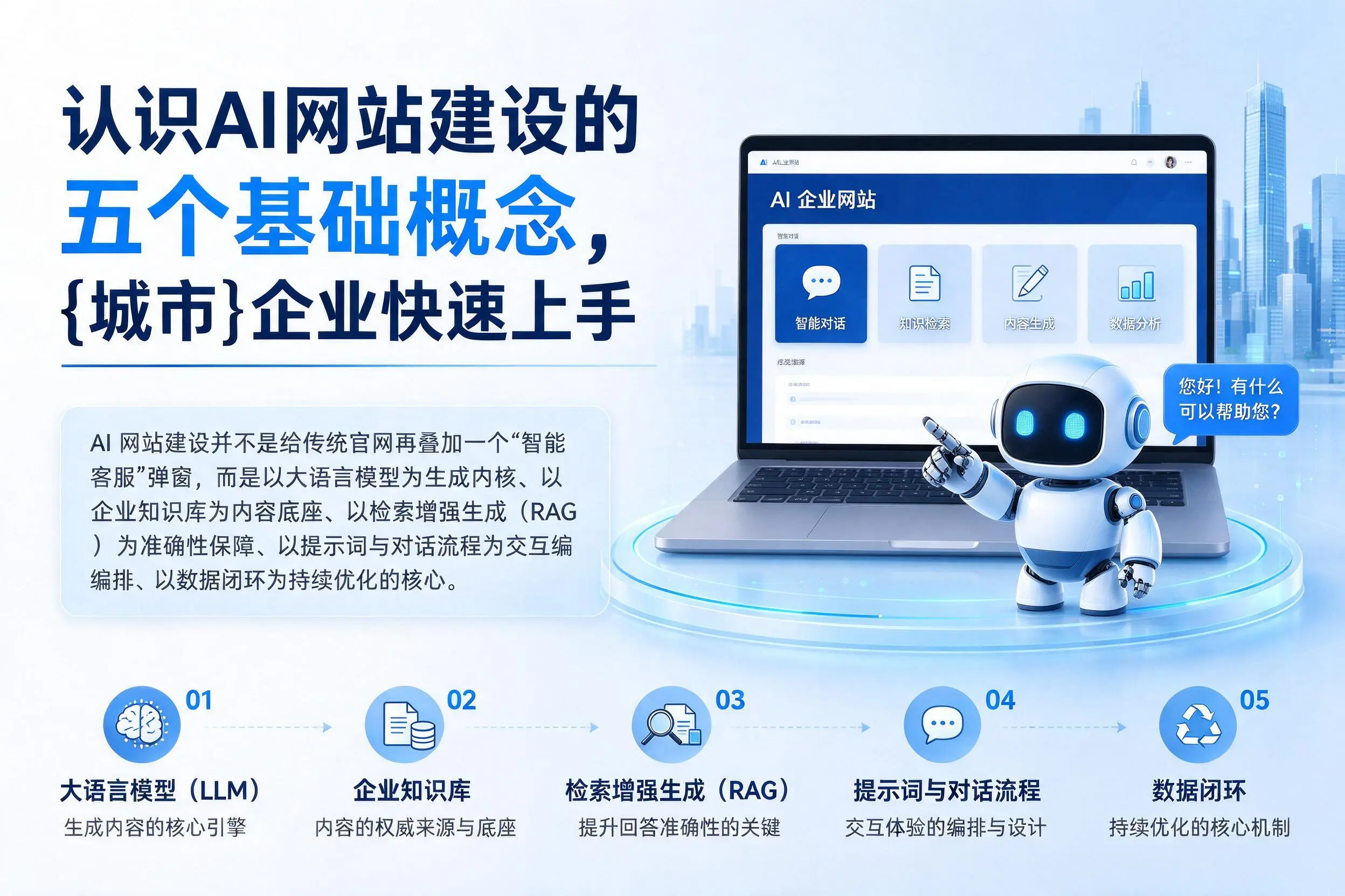 认识AI网站建设的五个基础概念，铜仁企业快速上手