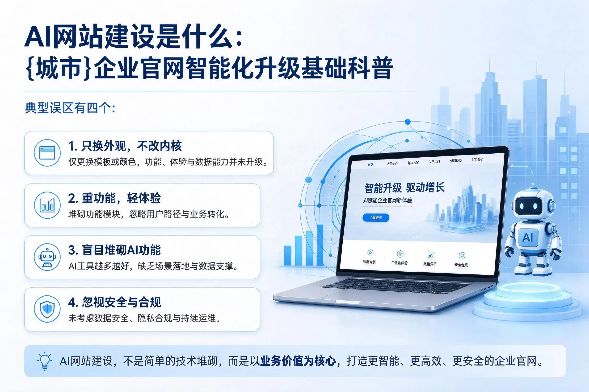 AI网站建设是什么：铜仁企业官网智能化升级基础科普