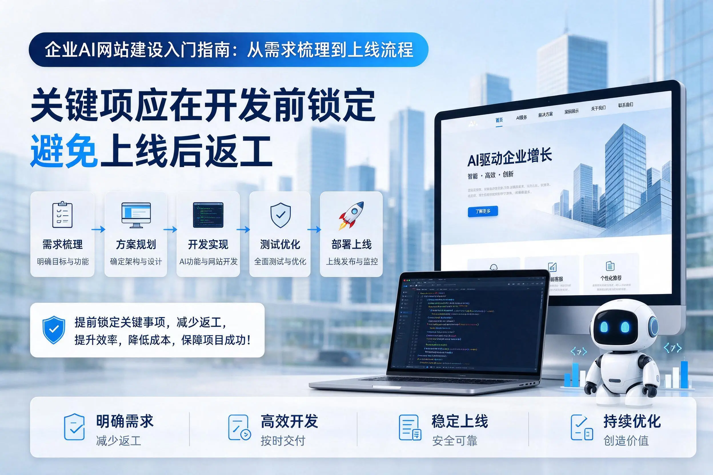 铜仁企业AI网站建设入门指南：从需求梳理到上线流程