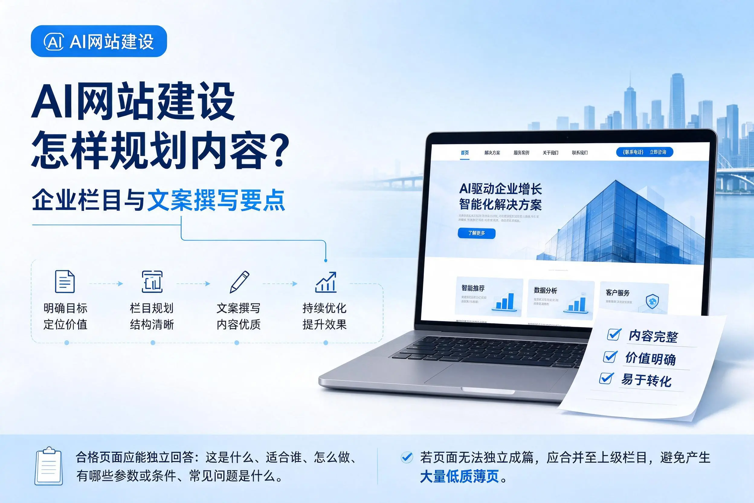 AI网站建设怎样规划内容?铜仁企业栏目与文案撰写要点