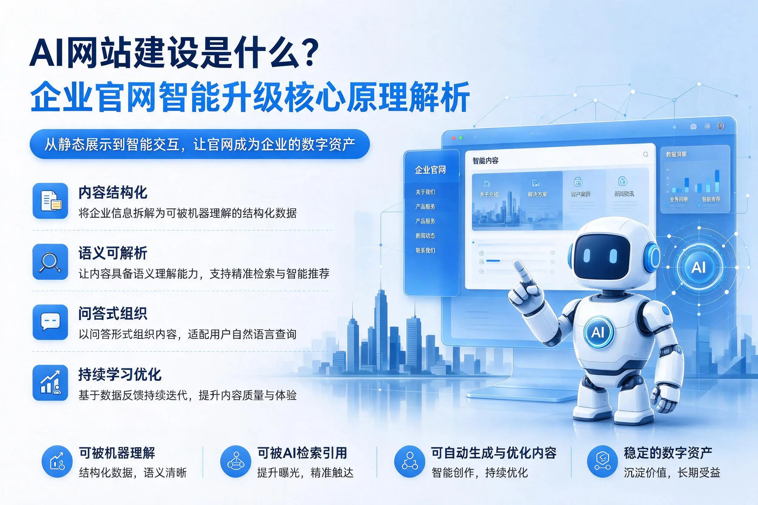 AI网站建设是什么？铜仁企业官网智能升级核心原理解析