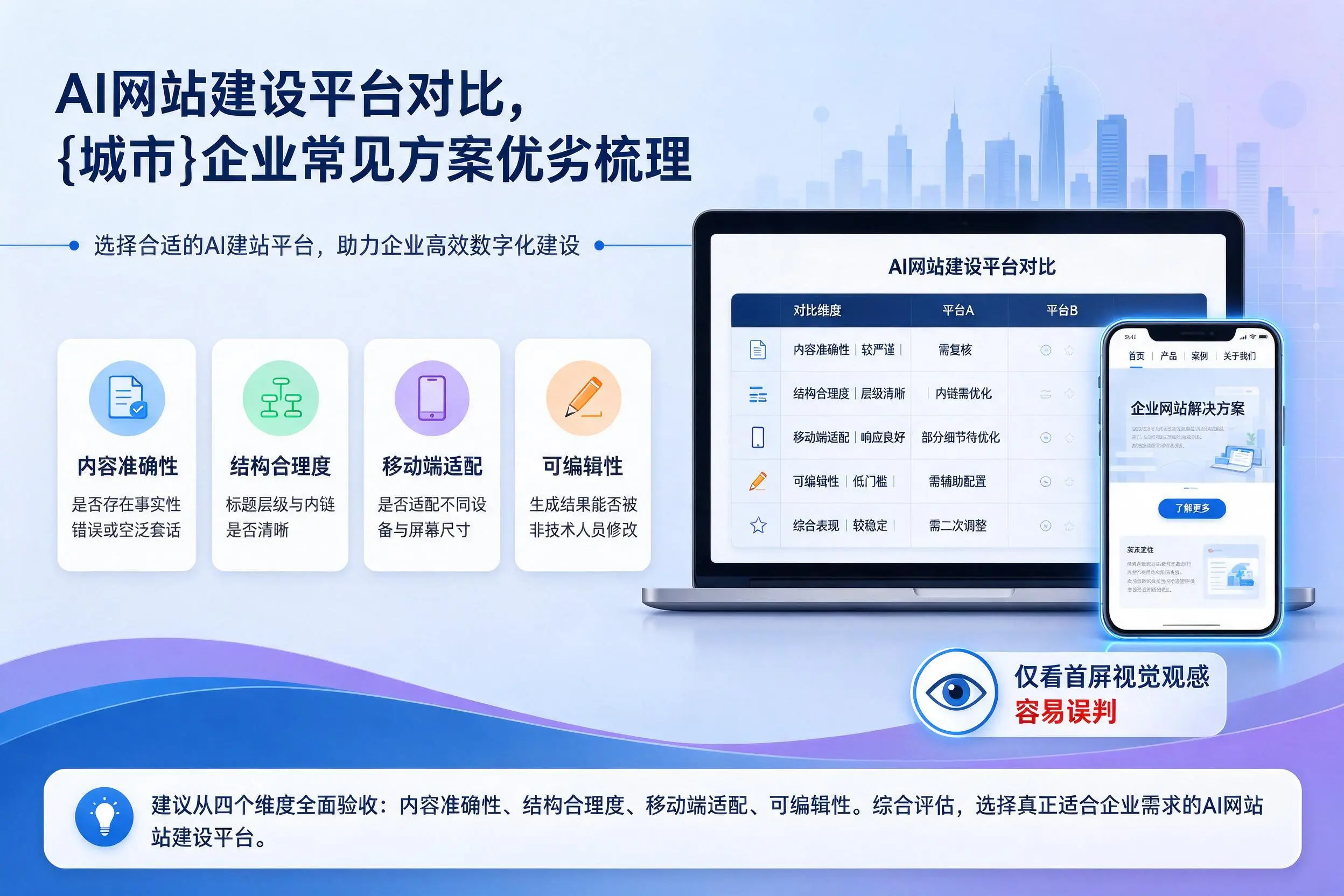 AI网站建设平台对比,铜仁企业常见方案优劣梳理