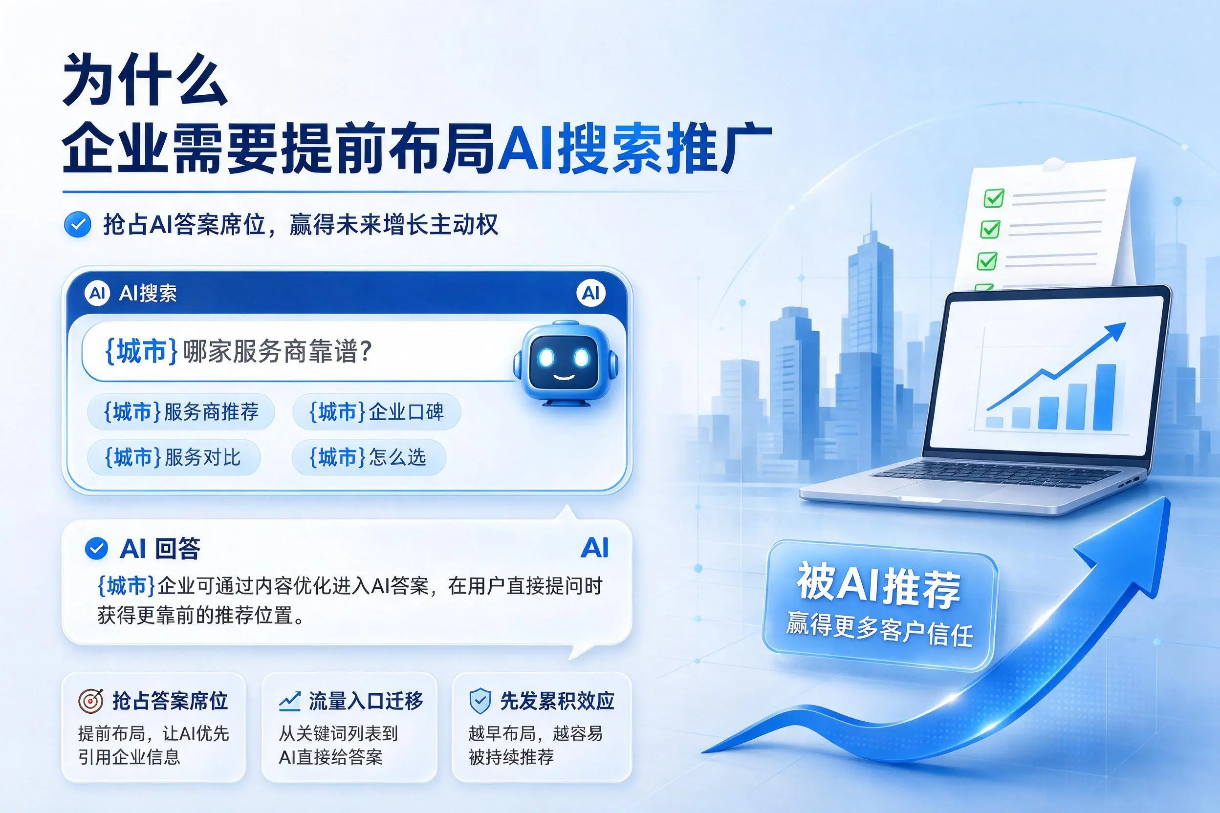 为什么铜仁企业需要提前布局AI搜索推广